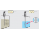 9.Đo Báo Mức Chất Lỏng Dạng Điện Dung-Capacitive  Level Switch